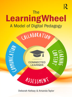 cover image of The LearningWheel